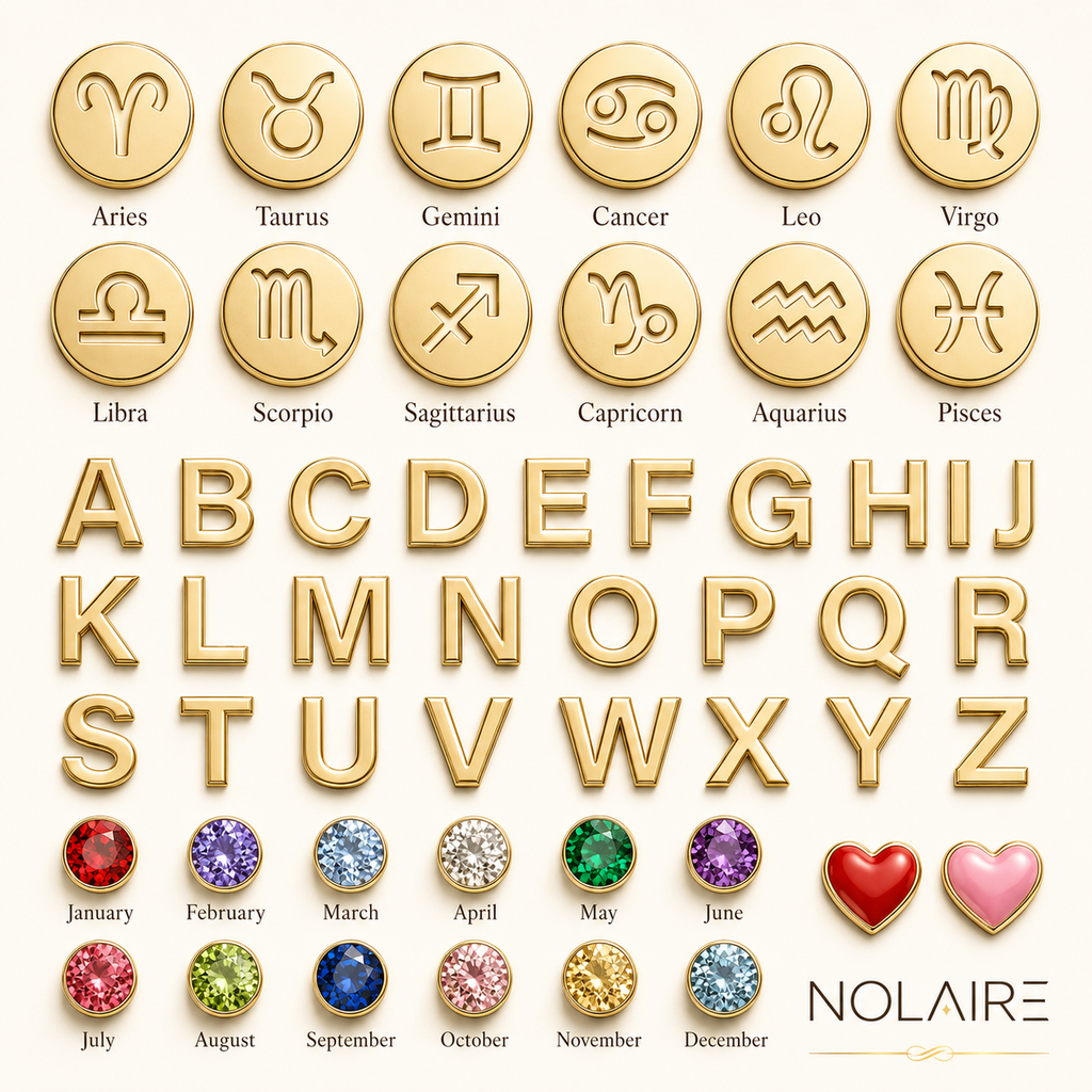 Initial Heart Necklace with Birthstone and Zodiac Sign