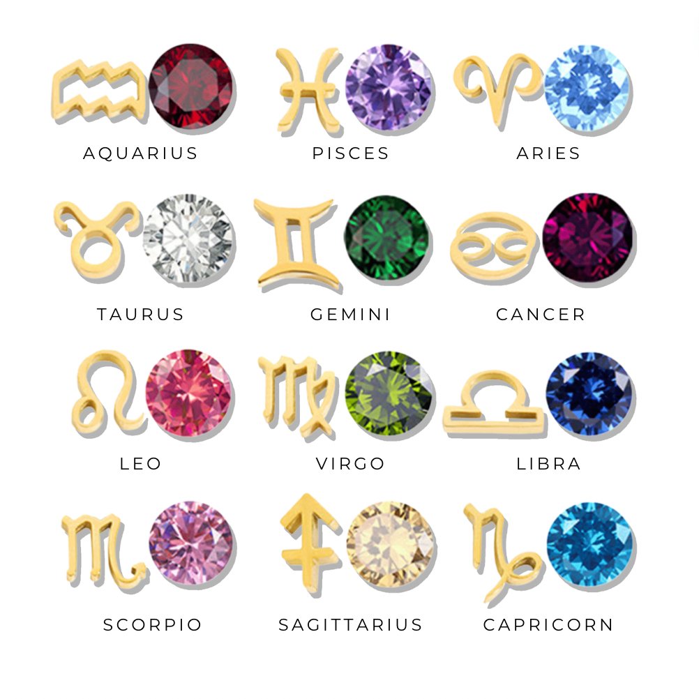 The Zodiac Birthstone Necklace
