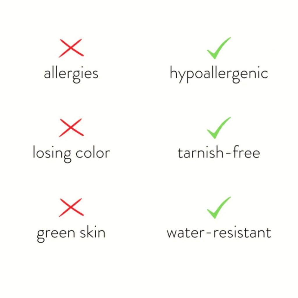 The Zodiac Birthstone Necklace