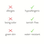 The Zodiac Birthstone Necklace