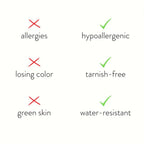 The Birthstone 18K Gold Rings