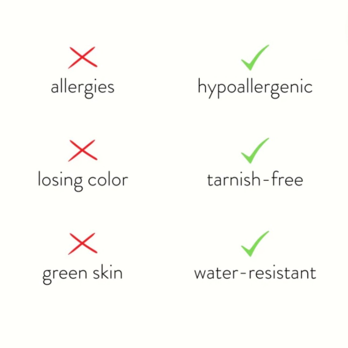 The Birthstone 18K Gold Rings