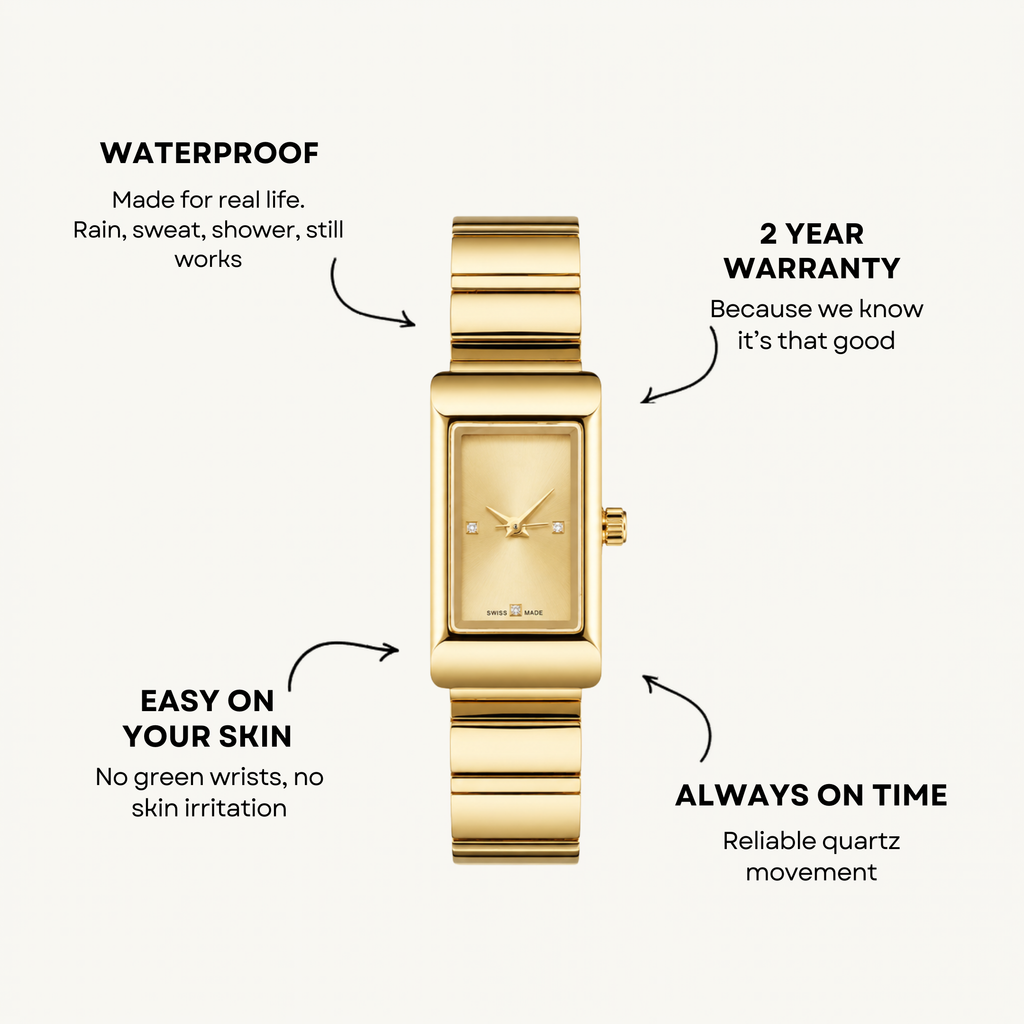 The Soleil Watch