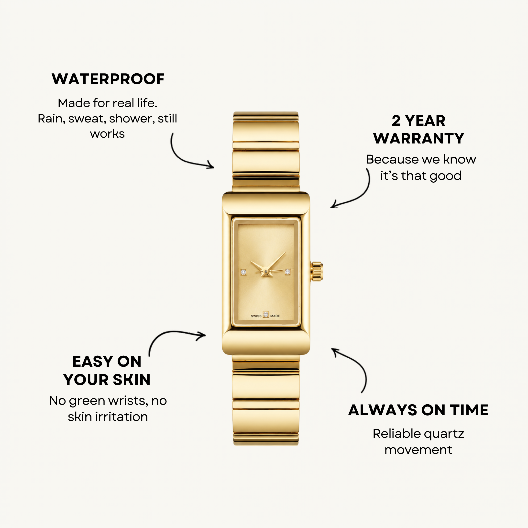 The Soleil Watch